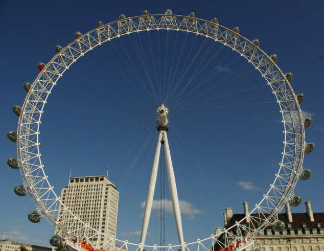 The London Eye - Pianist London